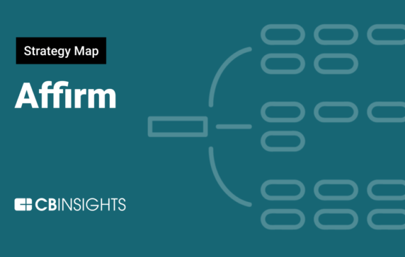 Analyzing Affirm’s Growth Strategy: How The BNPL Company Is Expanding ...