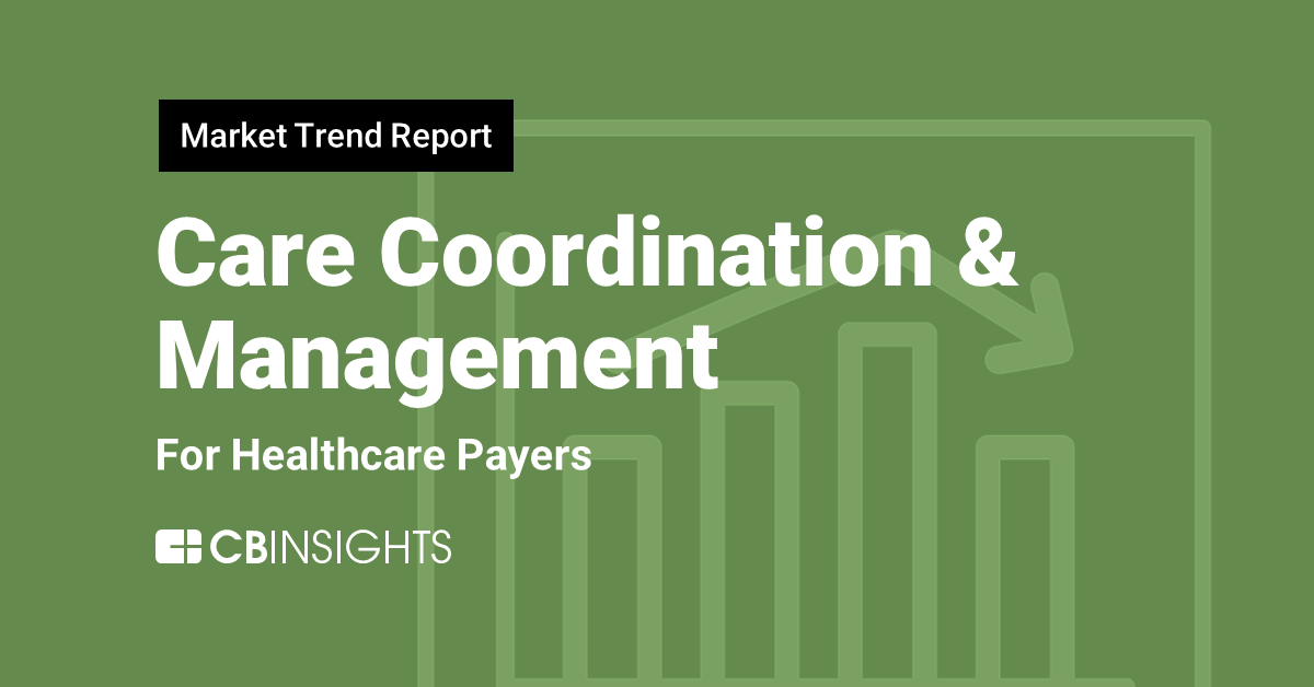 Market Trend Report Care coordination and management for healthcare