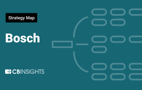 Analyzing Bosch’s automotive strategy: How the tier 1 supplier is paving the way for vehicles of the future