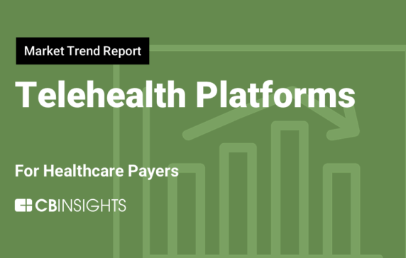 Market Trend Report: Telehealth Platforms For Healthcare Payers - CB ...