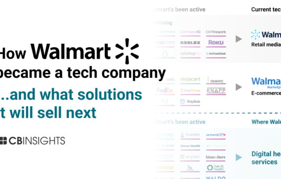 Mining Walmart’s partnerships to identify its next product launches