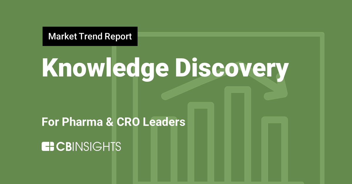 Market Trend Report Knowledge Discovery For Pharma And Cro Leaders