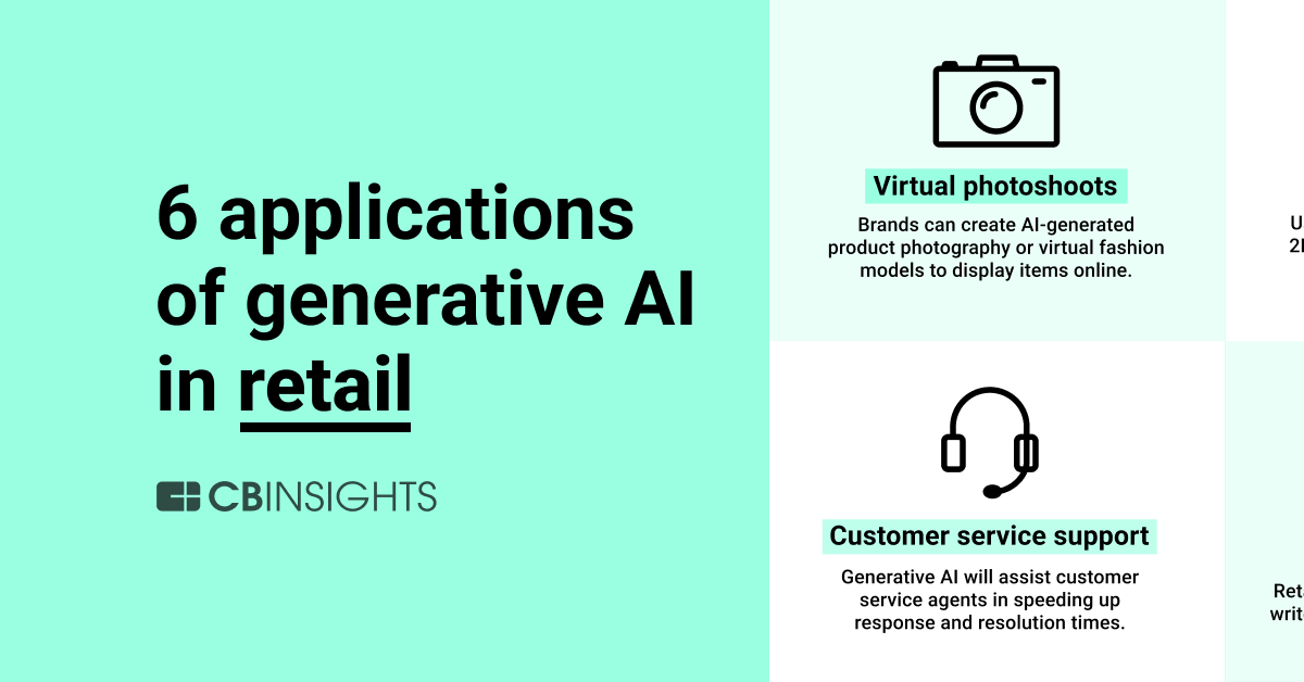 6 applications of generative AI in retail | CB Insights