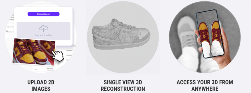 How generative AI can help brands create 3D product catalogs - CB ...