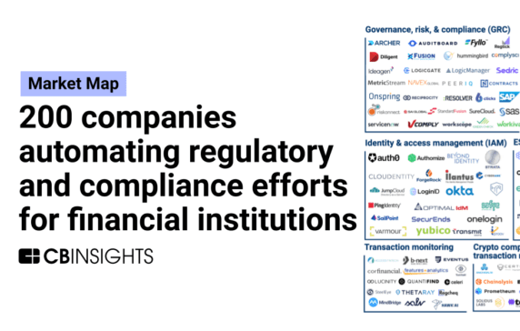 200 companies automating regulatory and compliance efforts for financial institutions
