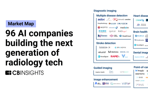 96 AI companies building the next generation of radiology tech