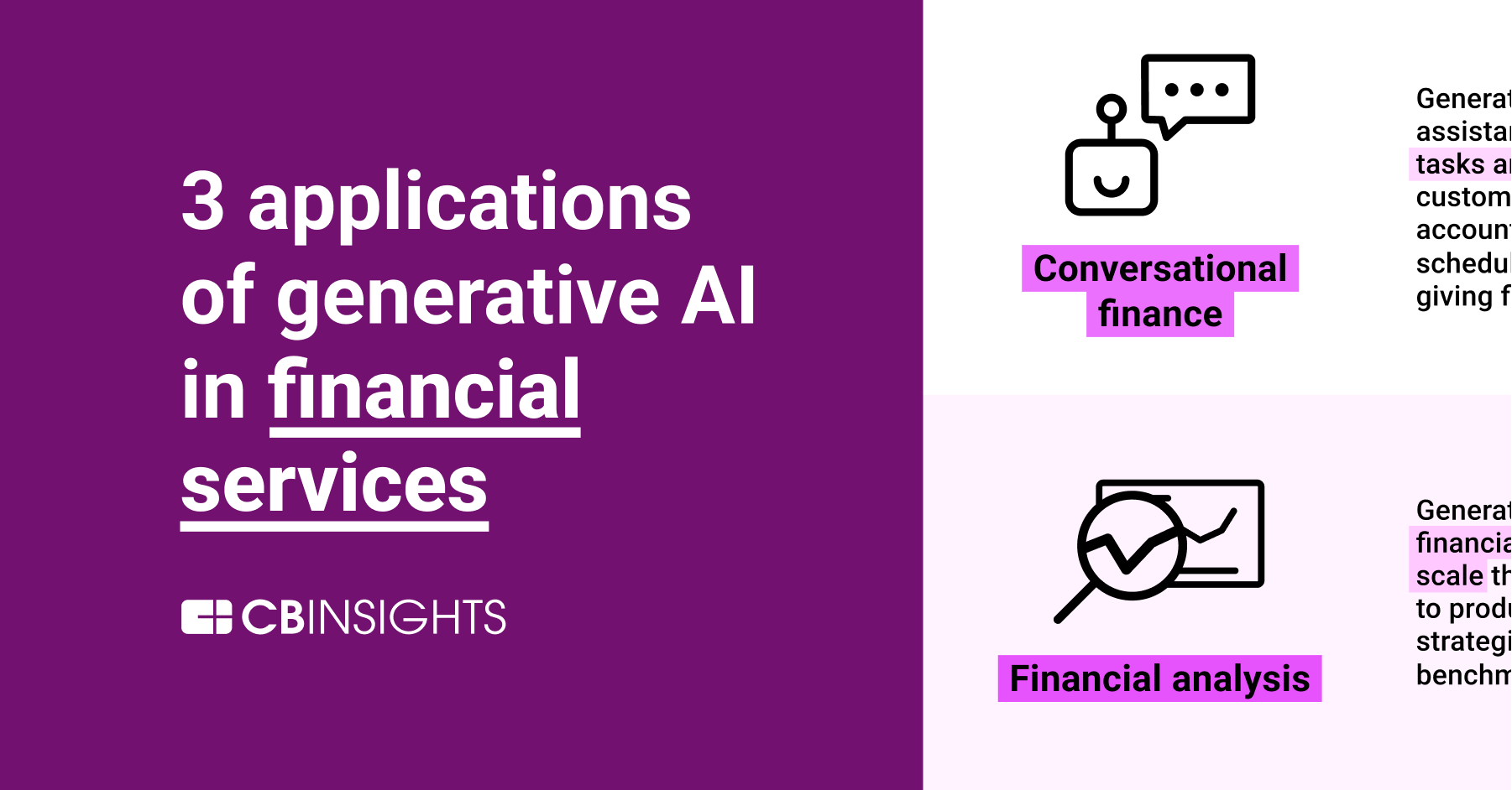 3 applications of generative AI in financial services - CB Insights ...