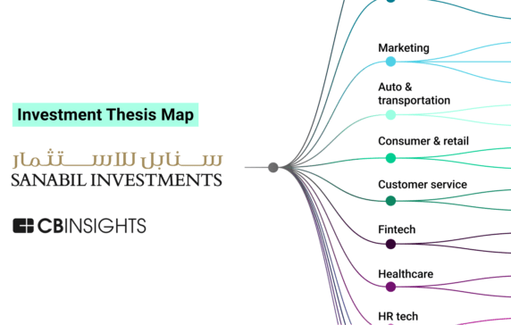 Analyzing Saudi Arabia Public Investment Fund’s venture strategy: Where is Sanabil Investments placing its bets?