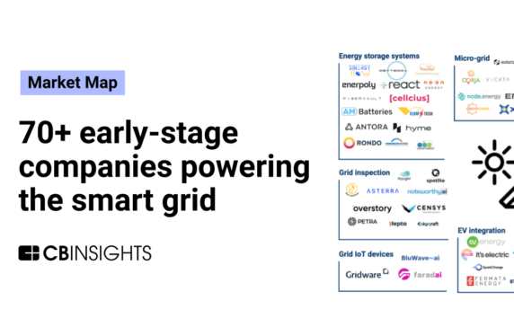70+ early-stage companies powering the smart grid