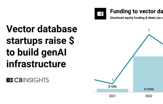 Vector Database Startups Raise Over $350M To Build Generative AI ...