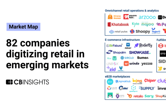 82 companies digitizing retail in emerging markets