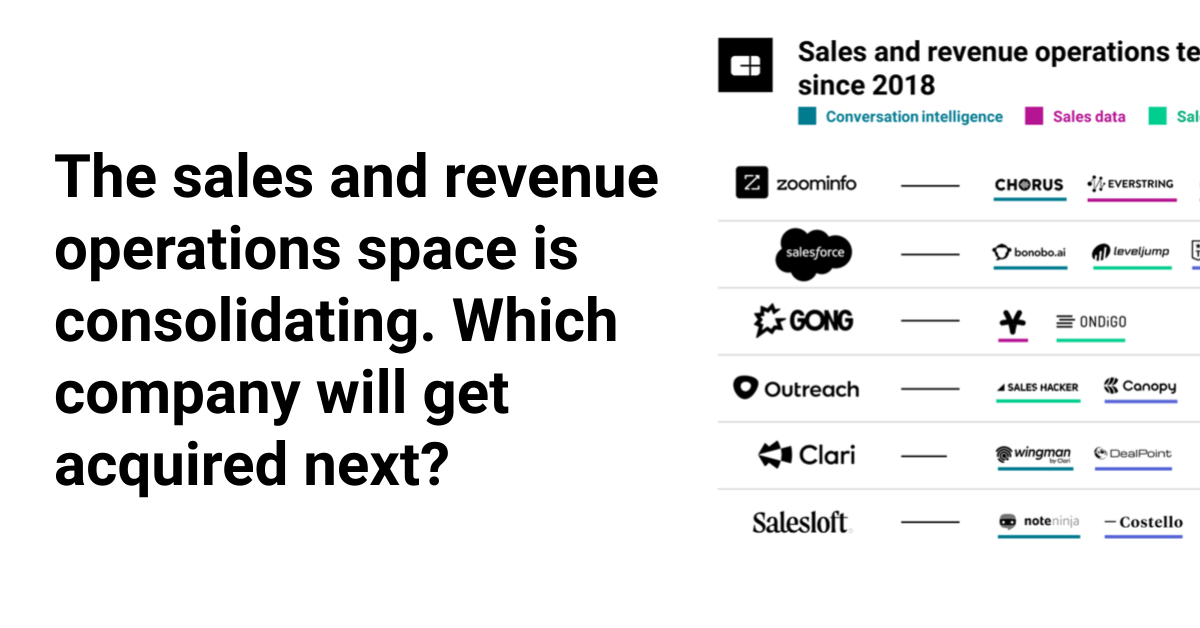 Why AI and Data Will Drive Sales Tech Consolidation