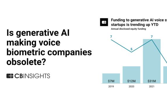 Is generative AI making voice biometric companies obsolete?