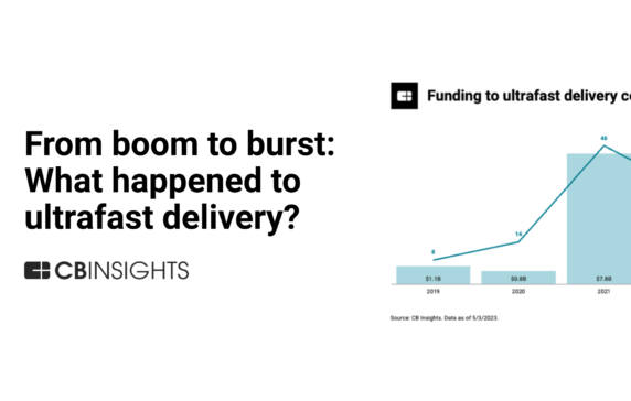 From boom to burst: What happened to ultrafast delivery?