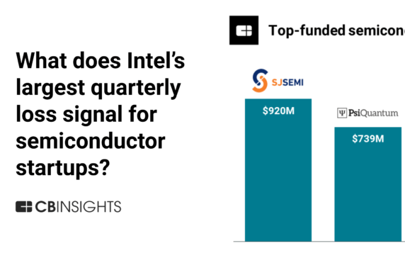 What Does Intel’s Largest Quarterly Loss Signal For Semiconductor ...