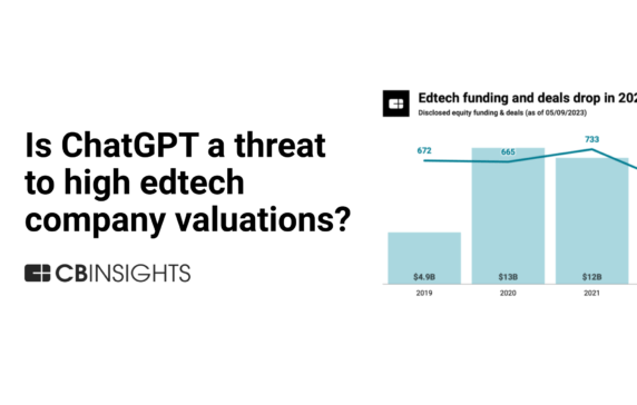 Is ChatGPT a threat to high edtech company valuations?