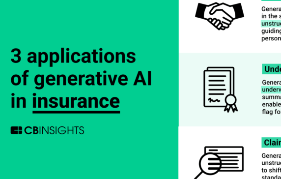 3 Applications Of Generative AI In Insurance - CB Insights Research