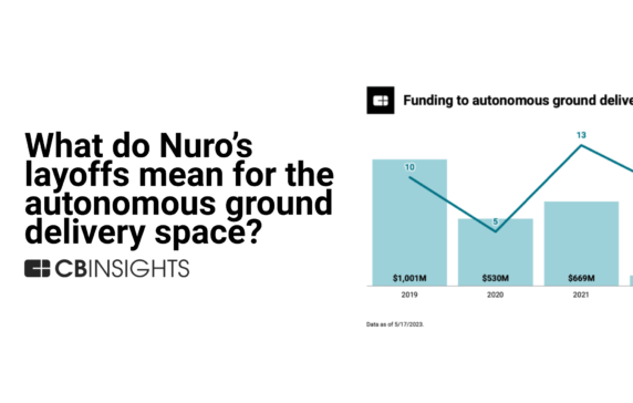 The autonomous delivery market’s key players are facing headwinds. What are the valuation, investment and hiring trends?