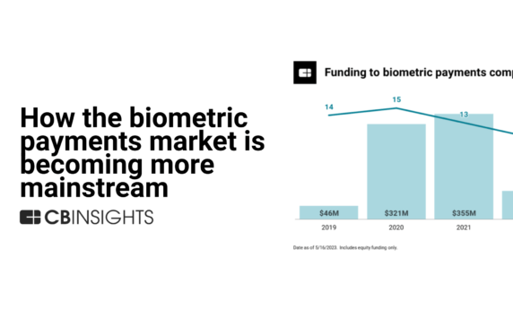 Companies from JP Morgan to Starbucks are adopting biometric payments tech. Here’s how the market is becoming more mainstream