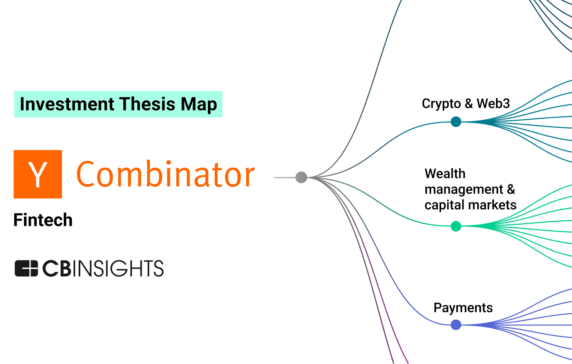 y combinator investment thesis map