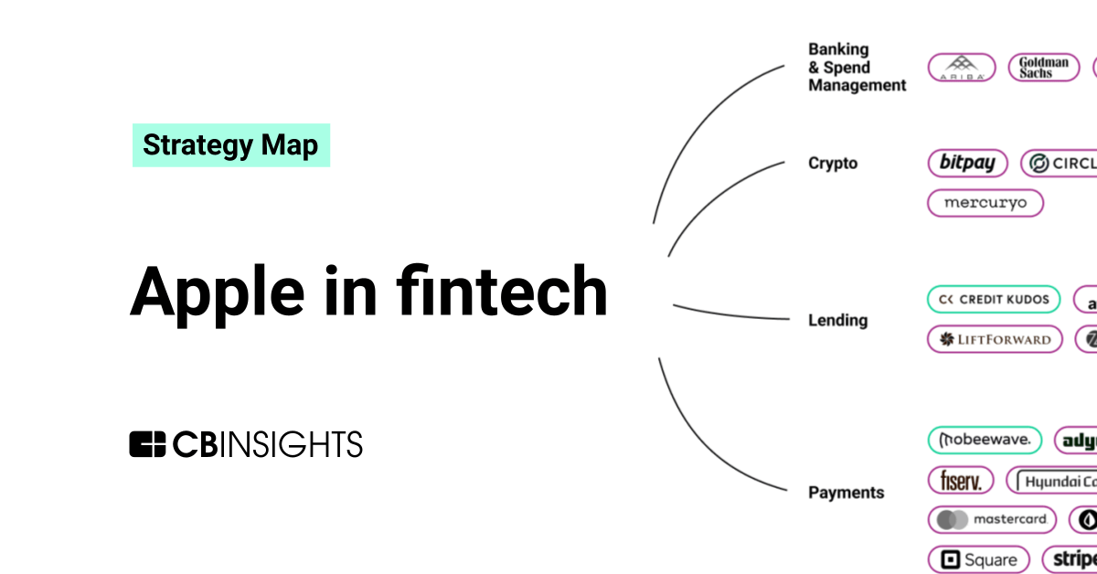Analyzing Apple's fintech strategy: How the tech giant is quietly ...