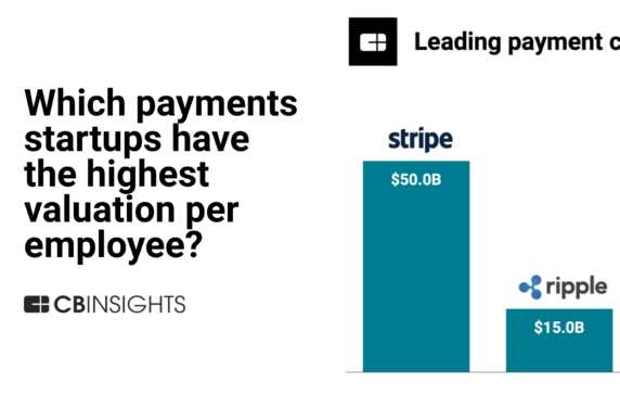 Which payments startups have the highest valuation per employee?