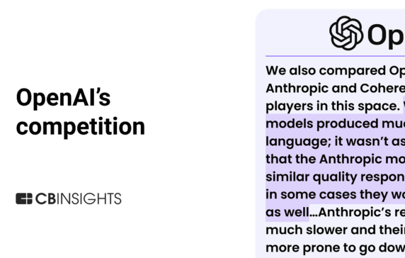 Where OpenAI and its rivals are winning — and losing — with enterprise buyers