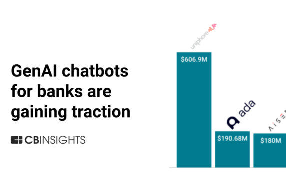Generative AI chatbots for banks are gaining traction. Here’s how the market is evolving and the players to watch