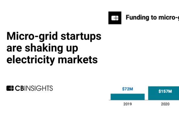 Venture-backed micro-grid startups are shaking up electricity markets