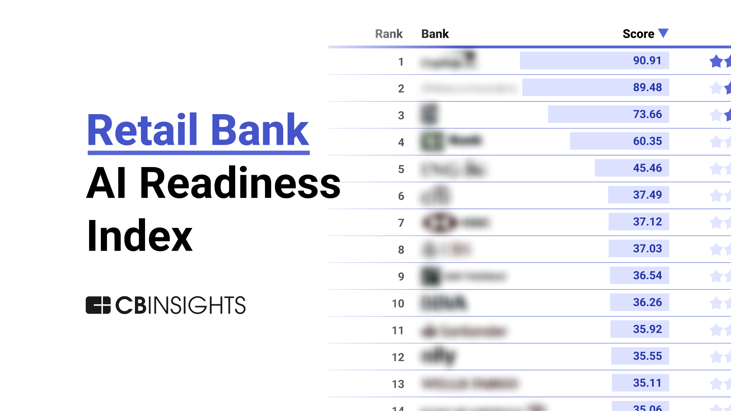 BankTrack – Fidelity Bank