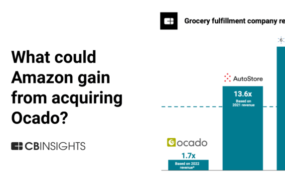 Amazon’s rumored takeover of Ocado would be one of its largest acquisitions to date. How likely is it to be good value for money?