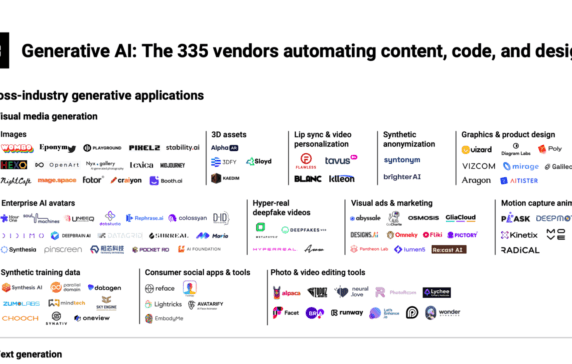 The Generative AI Market Map 335 - GenAI MM 122023 FI 1 572x364 