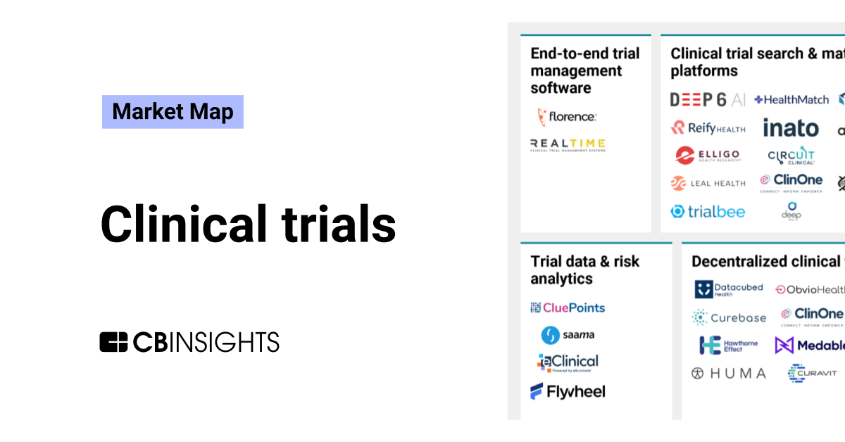 Clinical Trials MM Feature Image 