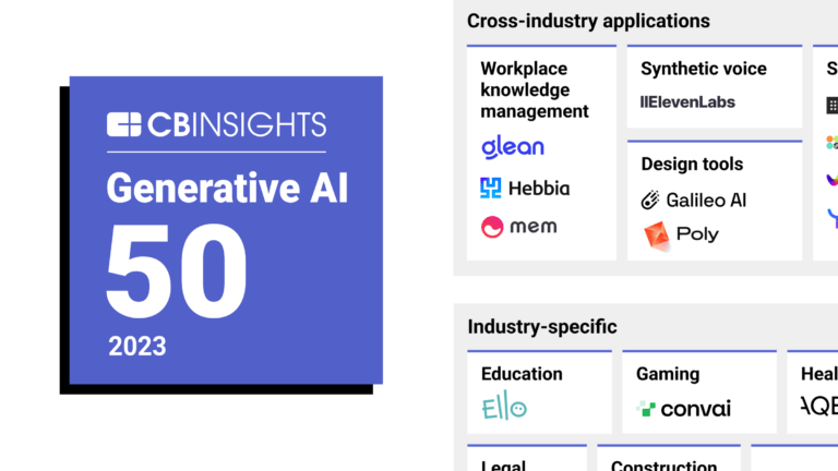 OpenAI - Products, Competitors, Financials, Employees, Headquarters ...
