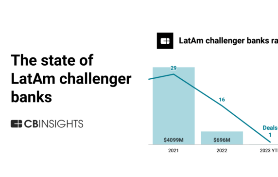 The state of Latin America’s challenger banks in 5 charts