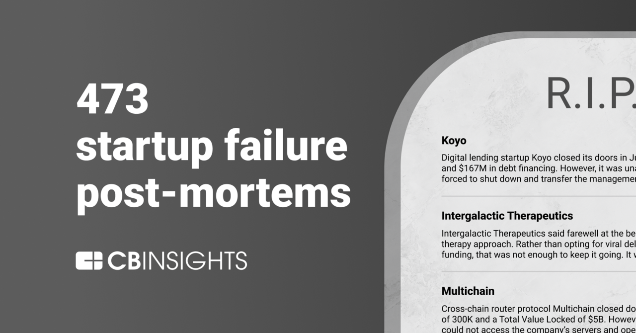 https://research-assets.cbinsights.com/2023/08/12101253/large-StartupFailurePostMortems-122023-FI-B.png