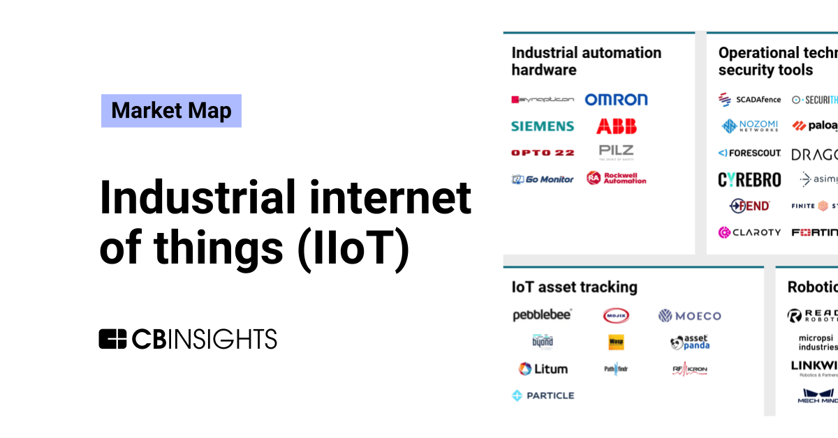 The industrial internet of things (IIoT) market map - CB Insights Research