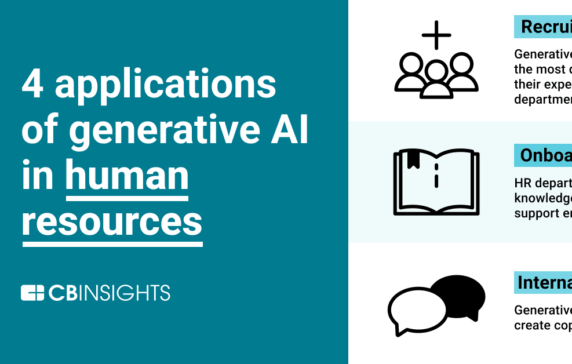 4 Applications Of Generative Ai In Hr Cb Insights Research 1063