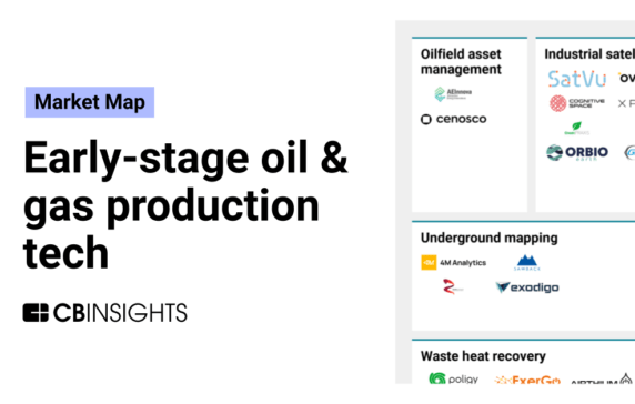 The early-stage oil & gas production tech market map