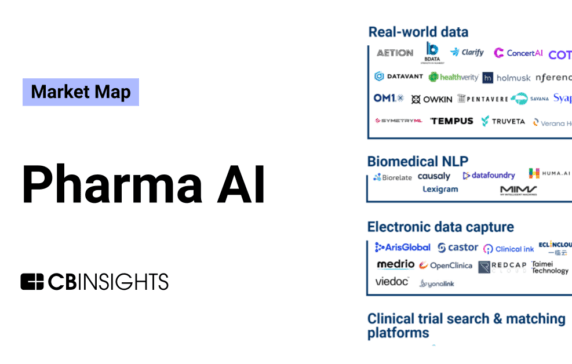 The pharma AI market map