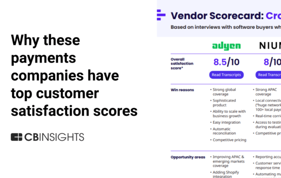 Why these payments companies have top customer satisfaction scores