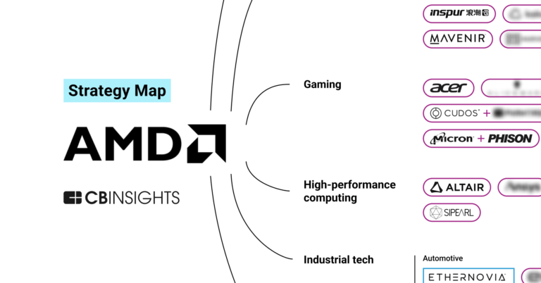 AMD Acquires French AI Software Company Mipsology