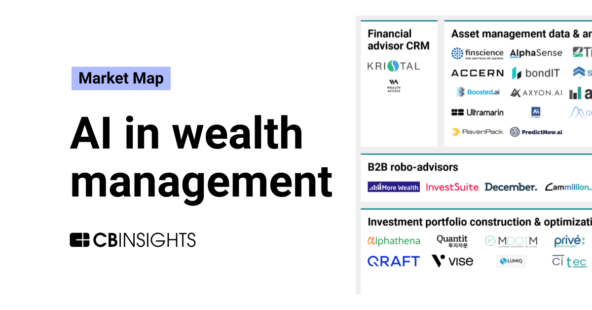 The AI In Wealth Management Market Map - CB Insights Research