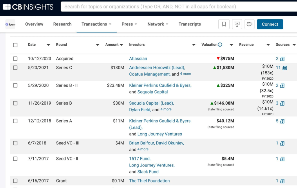 Loom deal history