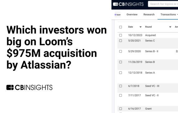 Which investors won big on Loom’s $975M acquisition by Atlassian?