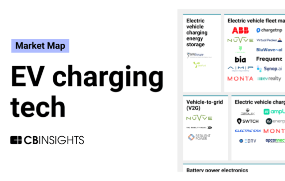 The electric vehicle charging tech market map