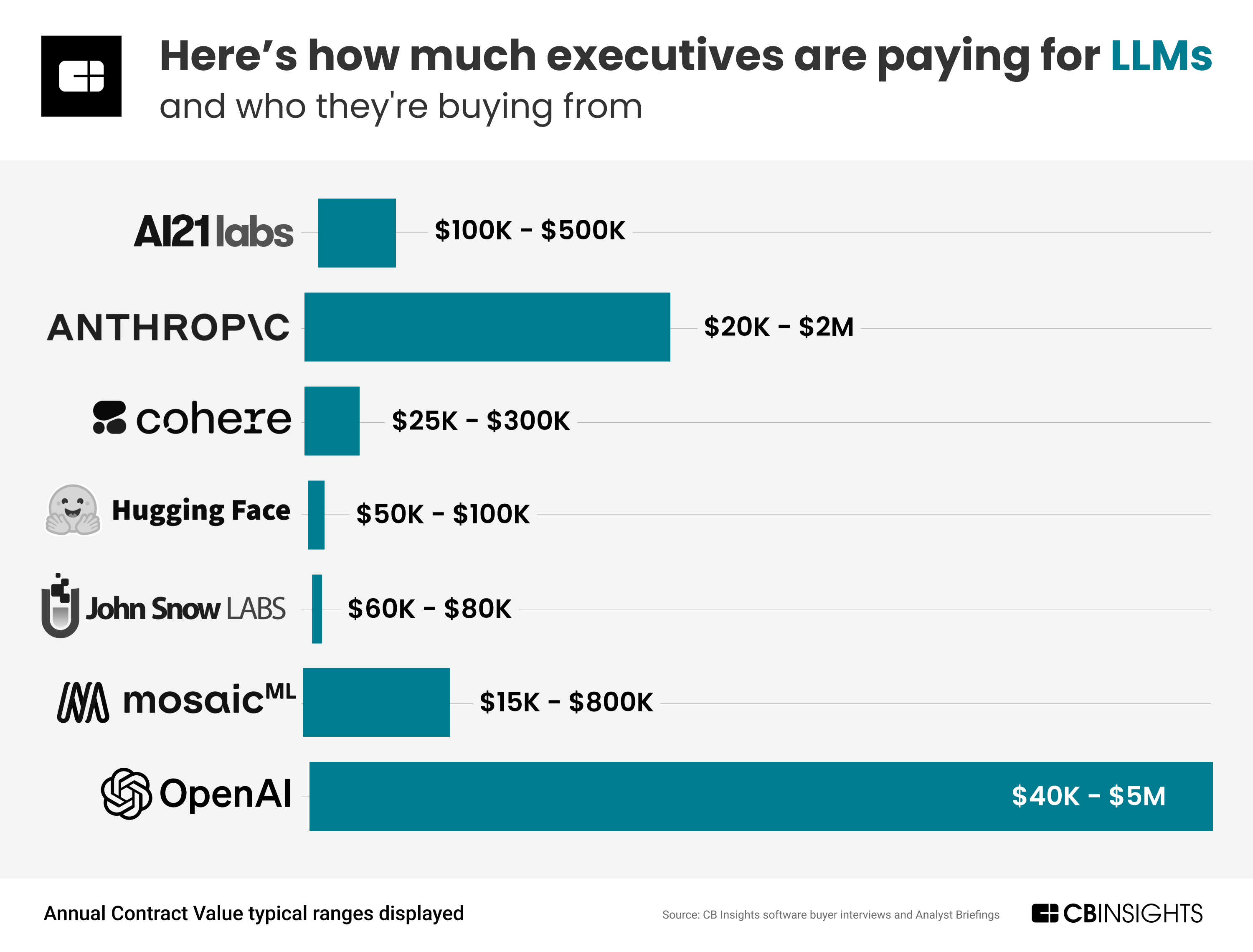 Here's What Execs Are Saying About the 'Metaverse' in Earnings Calls