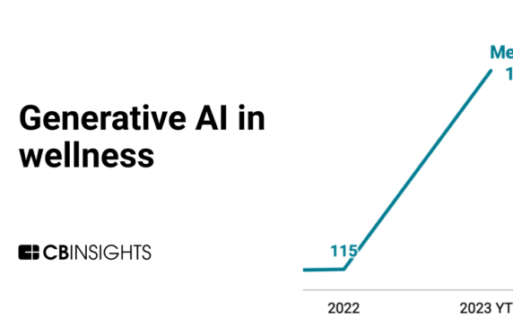 3 emerging applications of generative AI in wellness tech