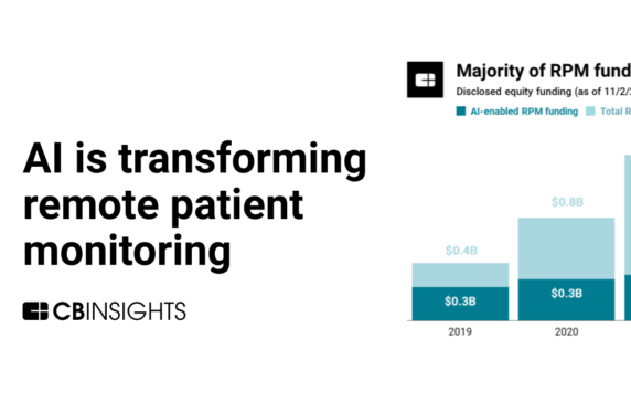 AI is a game-changer for the remote patient monitoring landscape