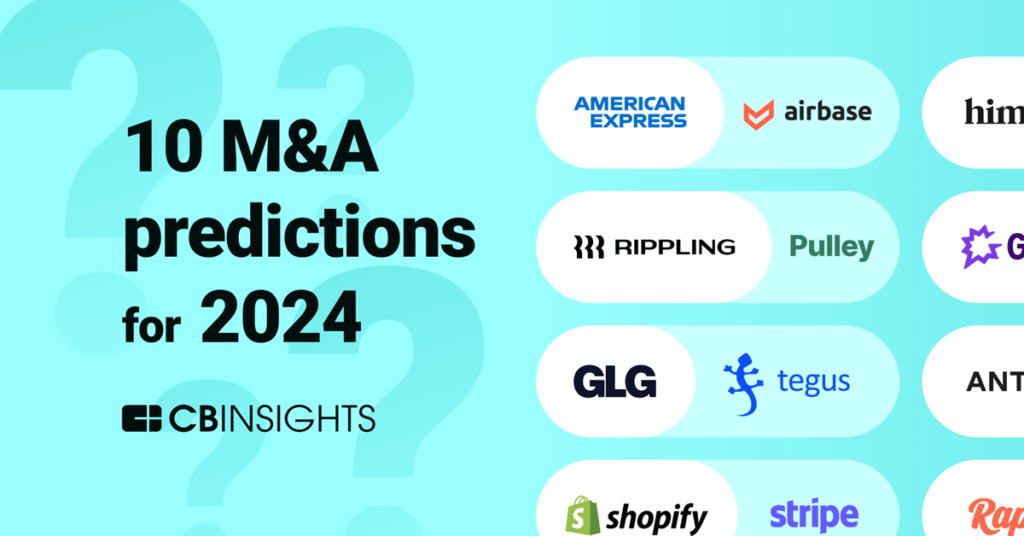 10 M&A predictions for 2024 CB Insights Research